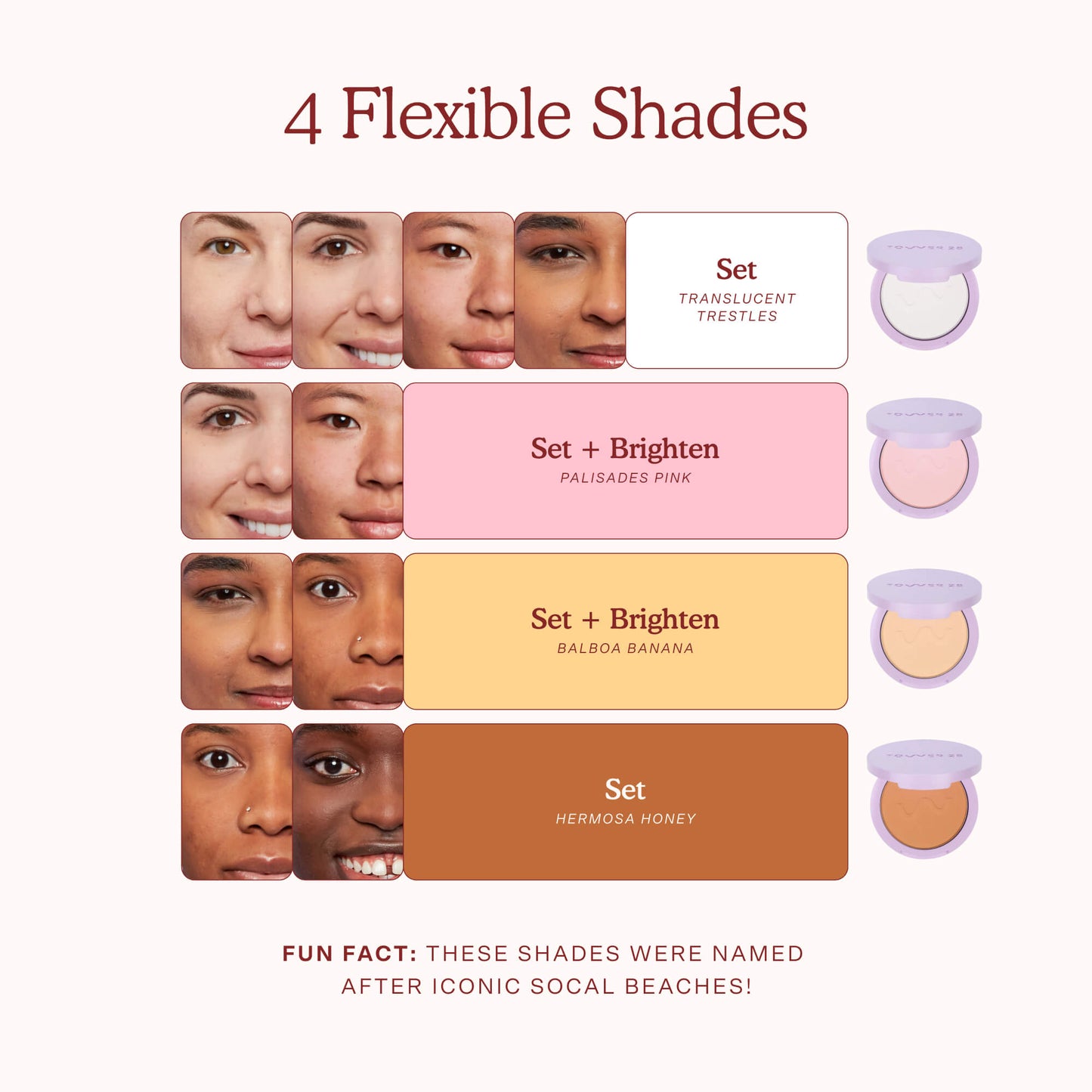 [Shared: Shade Match Grid to help you find your GetSet Pressed Powder Shade]