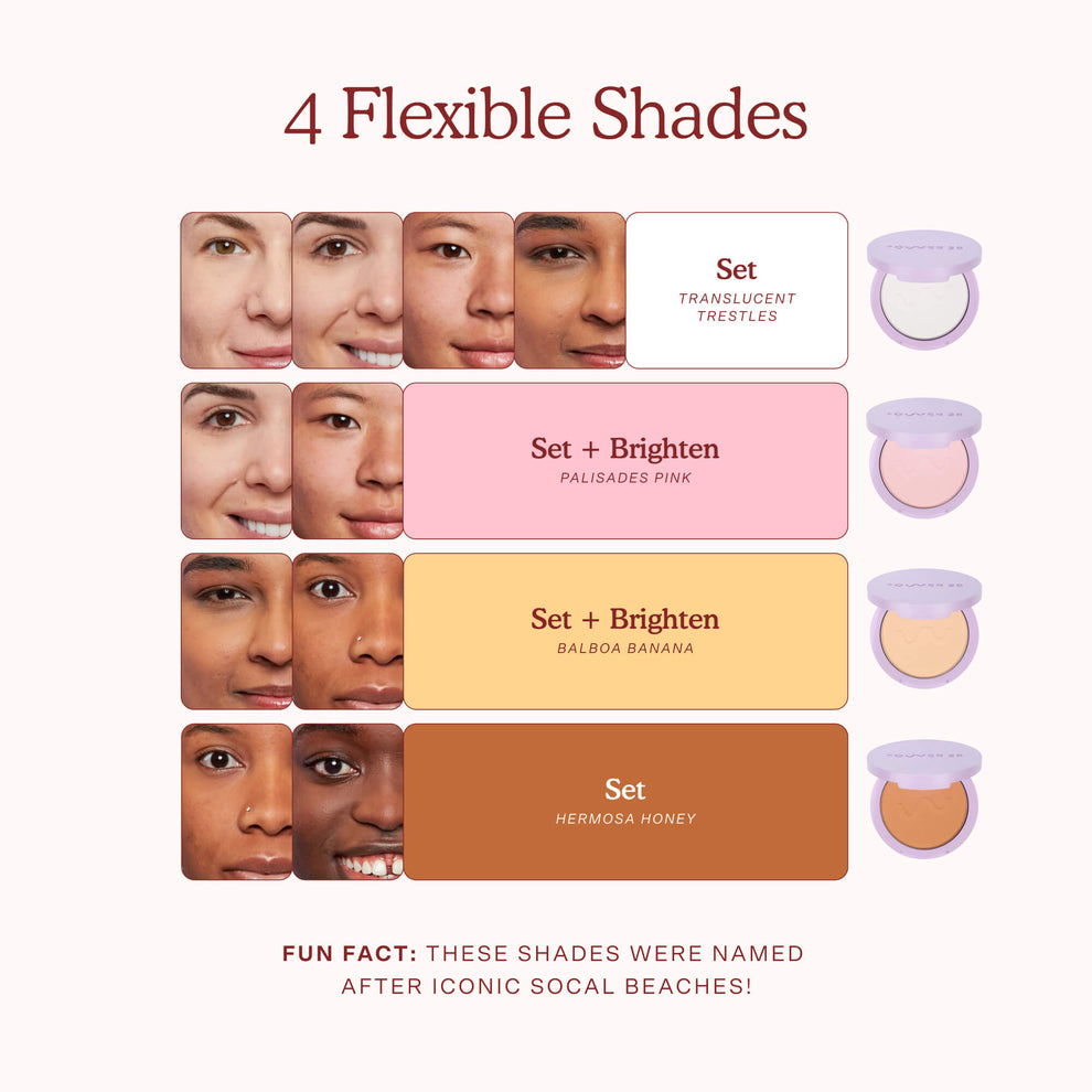 [Shared: Shade Match Grid to help you find your GetSet Pressed Powder Shade