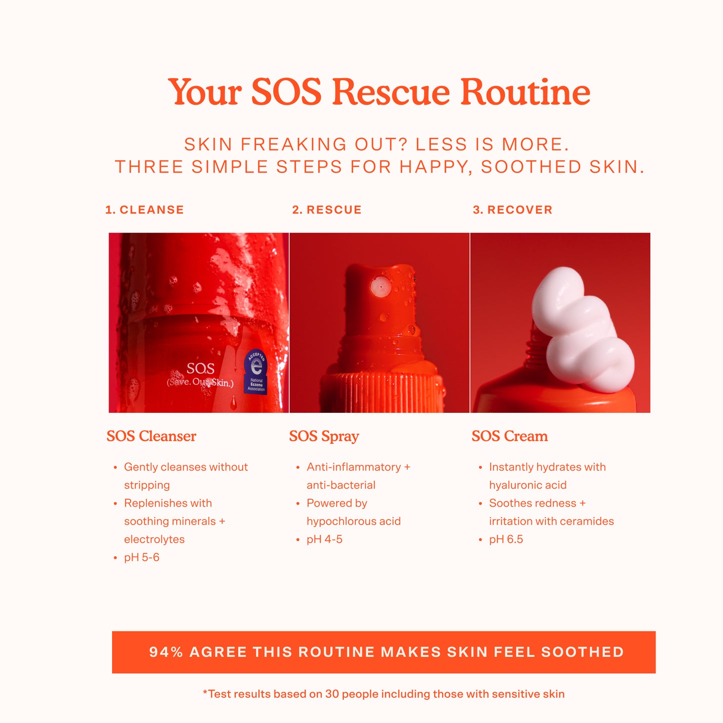 [Shared: Your SOS Rescue Routine from Tower 28 Beauty featuring SOS Recovery Cream.]